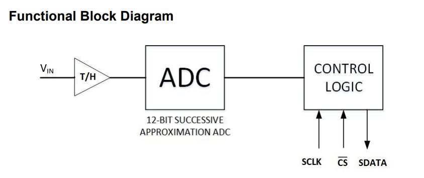 0097f99aa4a71955c01cf55193478ce.png